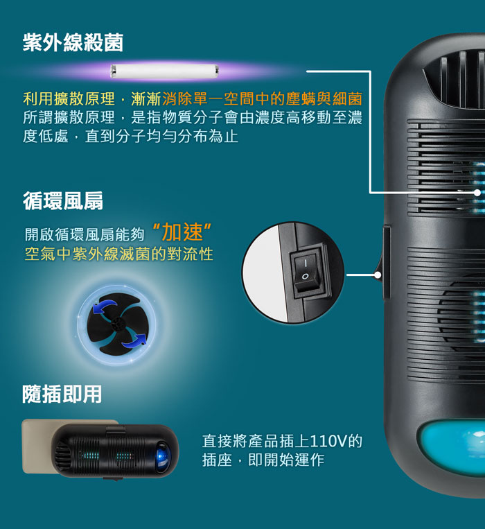 DP-3D6,DP-3E6,專業級抗敏滅菌除塵螨機,強效型負離子空氣清淨機,負離子空氣清淨,紫外線殺菌除螨,除螨滅菌
