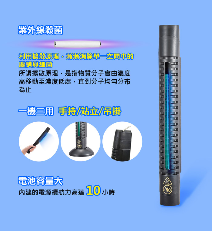 DigiMax★DP-3K6大師級手持式滅菌除塵?機
