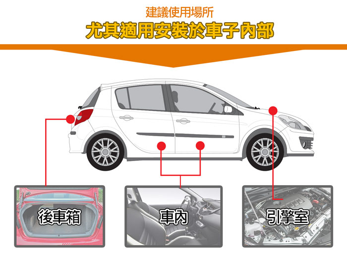 車子專用驅鼠器,驅老鼠,驅貓狗