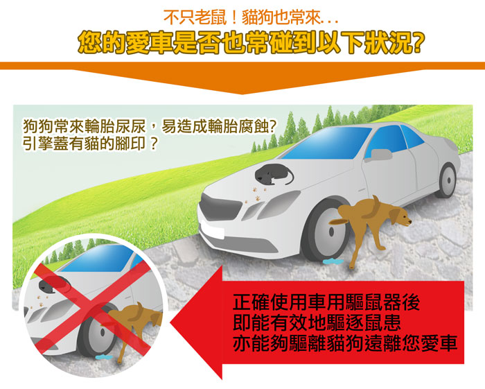 車子專用驅鼠器,驅老鼠,驅貓狗