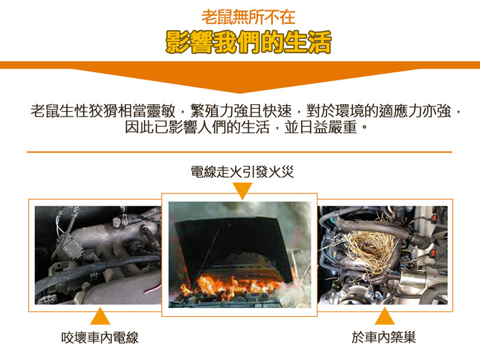 車子專用驅鼠器,驅老鼠,驅貓狗