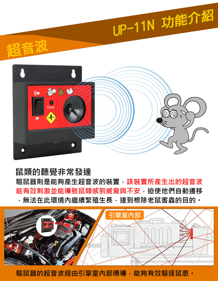 車子專用驅鼠器,驅老鼠,驅貓狗