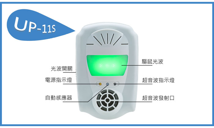 UP-11S,夾層清潔專家,超音波驅鼠器,驅鼠