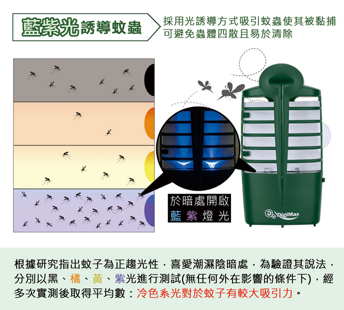 DigiMax,驅蚊器,光誘導蚊蟲,黏蚊,滅蚊,UP1A1