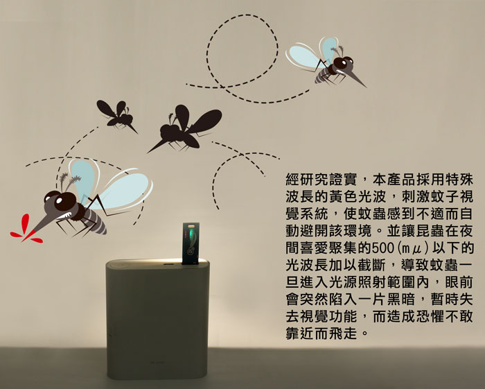 UP-4R2,USB照明光波驅蚊燈片,驅離蚊蟲