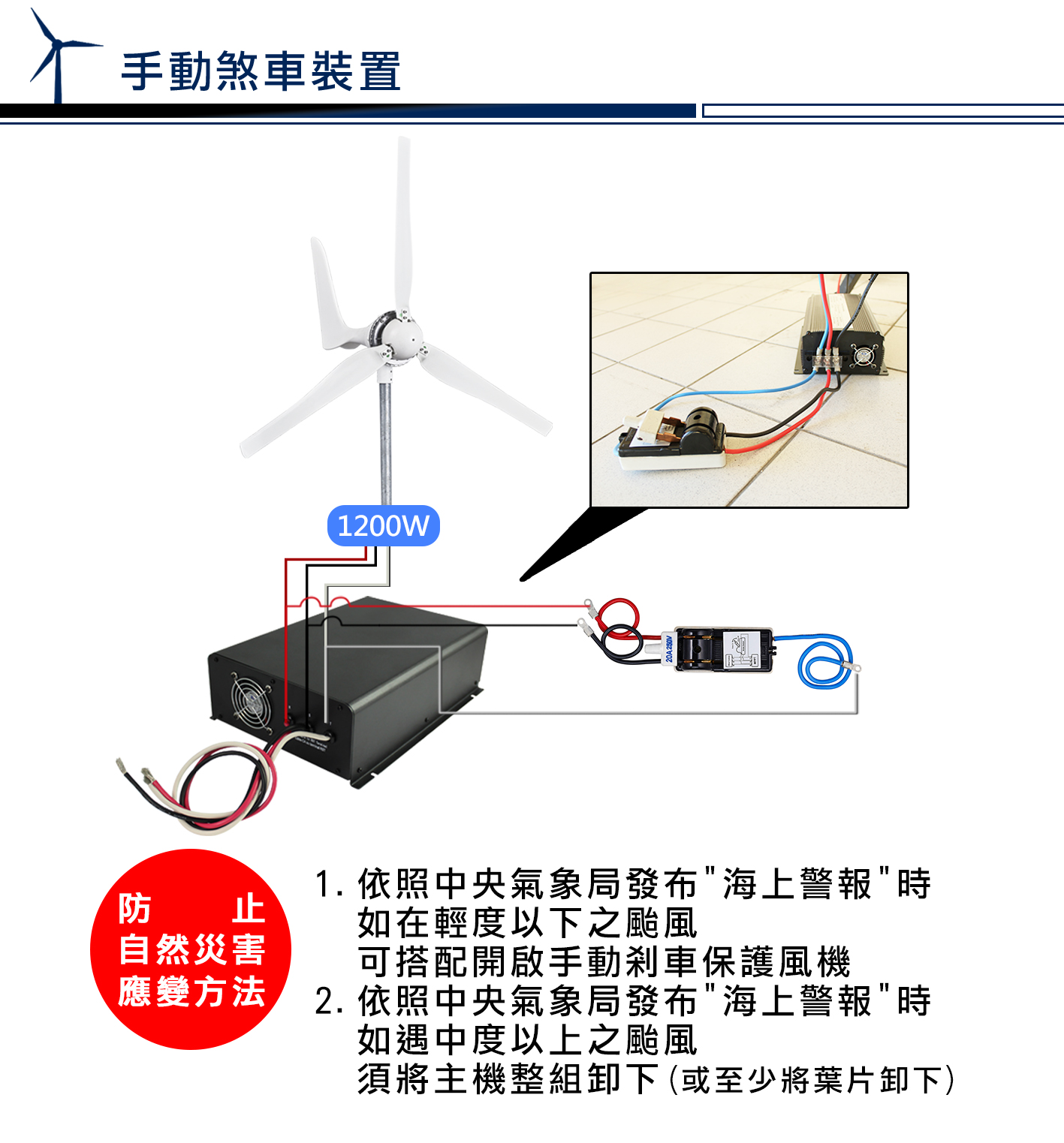 風力發電機,發電,Digisine,DB-1200