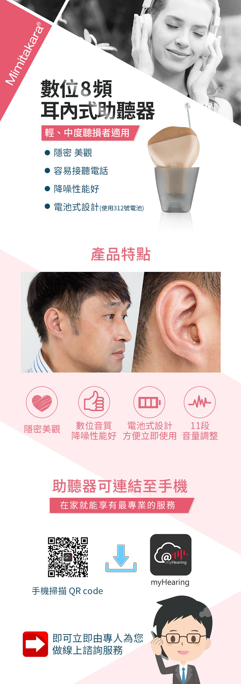 耳寶】數位耳內藍牙助聽器 I1產品介紹圖