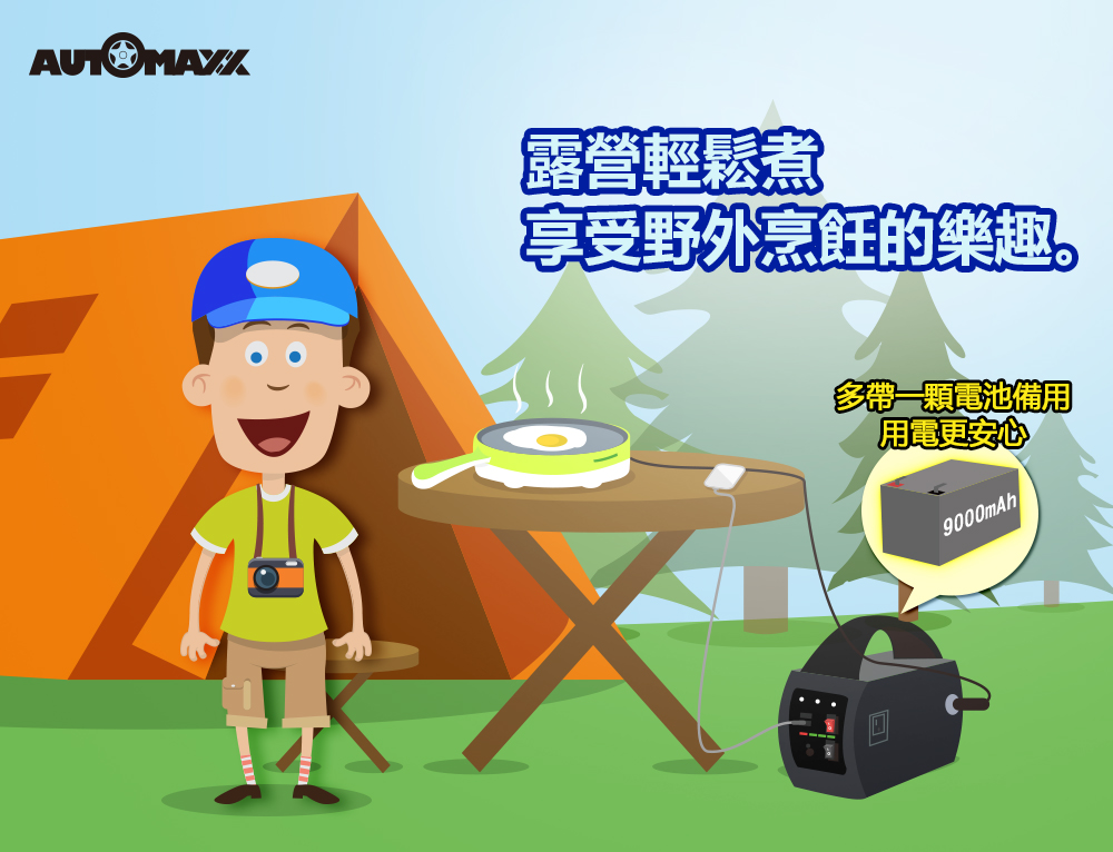 AUTOMAXX《輕鬆露營電煎料理組合包》DC/AC專業級手提式行動電源x車用電煎鍋　介紹圖