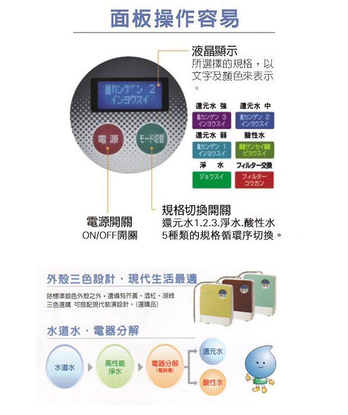 TOYO 日本鹼性離子水生成器 TYH-71GS