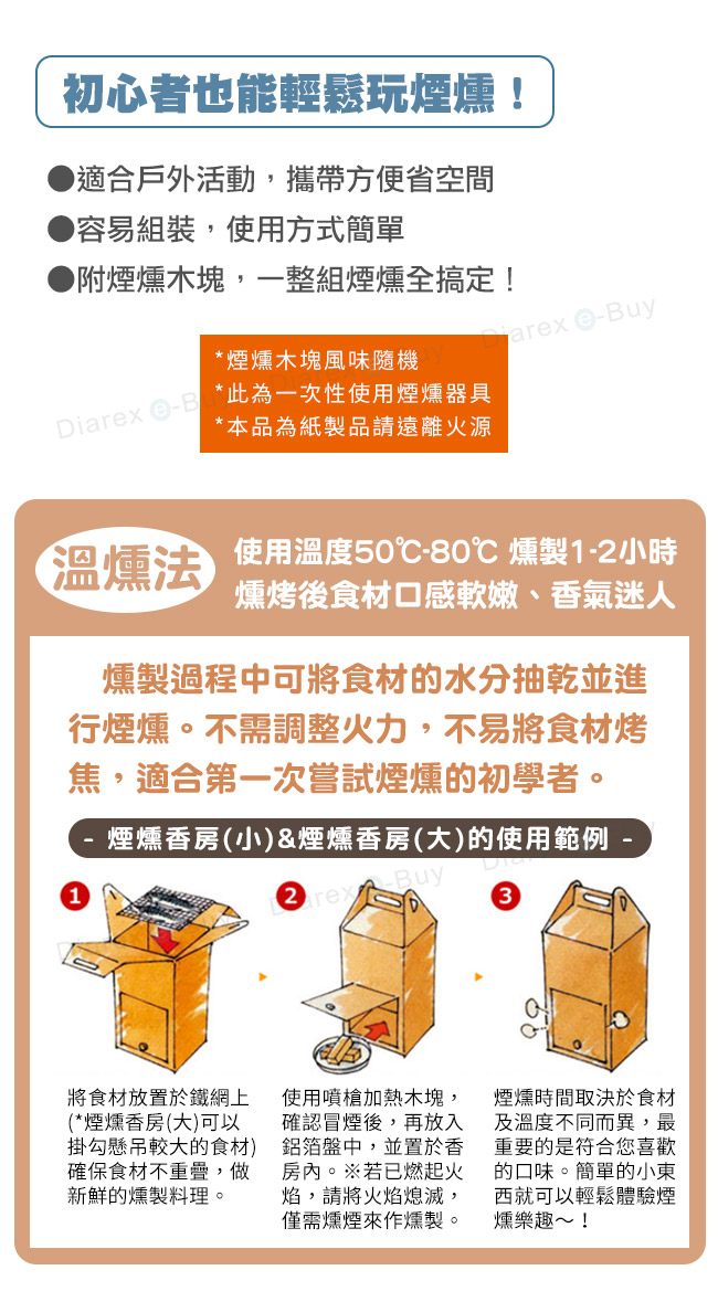 初心者也能輕鬆玩煙燻!適合戶外活動,攜帶方便省空間容易組裝,使用方式簡單▶附煙燻木塊,一整組煙燻全搞定!*煙燻木塊風味隨機*本品為紙製品請遠離火源Diarx  *此為一次性使用煙燻器具 eBuy溫法 使用溫度50℃-80℃ 燻製1-2小時燻烤後食材口感軟嫩、香氣迷人燻製過程中可將食材的水分抽乾並進行煙燻。不需調整火力,不易將食材烤焦,適合第一次嘗試煙燻的初學者。煙燻香房(小)&煙燻香房(大)的使用範例 -2 rex3將食材放置於鐵網上(*煙燻香房(大)可以掛勾懸吊較大的食材)確保食材不重疊,做新鮮的燻製料理。使用噴槍加熱木塊,確認冒煙後,再放入鋁箔盤中,並置於香房內。若已燃起火焰,請將火焰熄滅,僅需燻煙來作燻製。煙燻時間取決於食材及溫度不同而異,最重要的是符合您喜歡的口味。簡單的小東西就可以輕鬆體驗煙燻樂趣~!