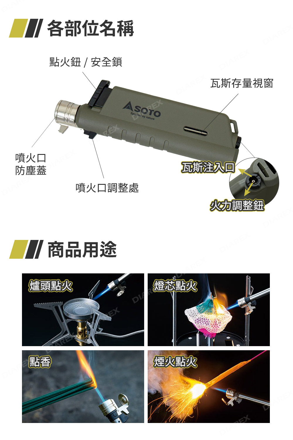 噴火口可伸縮,點火更安全