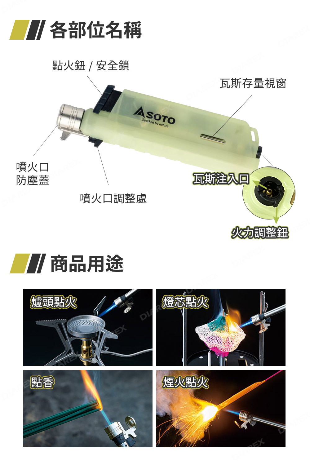 外型小巧,攜帶便利,附防塵蓋,可保護噴火口