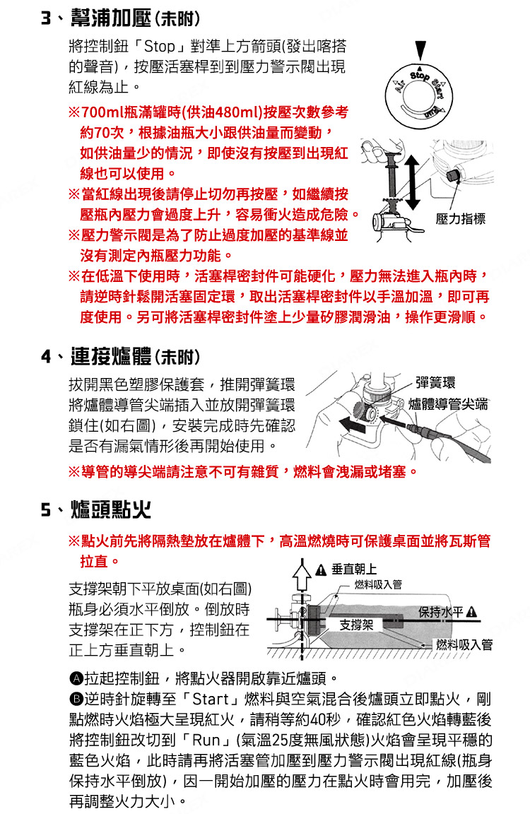 幫浦加壓(未附)將控制鈕「對準上方箭頭(發出喀搭的聲音)按壓活塞桿到到壓力警示出現紅線為止。Stop700ml瓶滿罐時(供油480ml)按壓次數參考約70次,根據油瓶大小跟供油量而變動,如供油量少的情況,即使沒有按壓到出現紅線也可以使用。當紅線出現後請停止切勿再按壓,如繼續按壓瓶壓力會過度上升,容易衝火造成危險。※壓力警示是為了防止過度加壓的基準線並沒有測定內瓶壓力功能。壓力指標※在低溫下使用時,活塞桿密封件可能硬化,壓力無法進入瓶內時,請逆時針鬆開活塞固定環,取出活塞桿密封件以手溫加溫,即可再度使用。另可將活塞桿密封件塗上少量矽膠潤滑油,操作更滑順。4、連接爐體(未附)拔開黑色塑膠保護套,推開彈簧環將爐體導管尖端插入並放開彈簧環鎖住(如右圖),安裝完成時先確認是否有漏氣情形後再開始使用。彈簧環※爐體導管尖端※導管的導尖端請注意不可有雜質,燃料會洩漏或堵塞。5、爐頭點火※點火前先將隔熱墊放在爐體下,高溫燃燒時可保護桌面並將瓦斯管拉直。 垂直朝上支撐架朝下平放桌面(如右圖)瓶身必須水平倒放。倒放時支撐架在正下方,控制鈕在正上方垂直朝上。燃料吸入管保持水平 支撐架| 燃料吸入管拉起控制鈕,將點火器開啟靠近爐頭。 逆時針旋轉至「Start」燃料與空氣混合後爐頭立即點火,剛點燃時火焰極大呈現紅火,請稍等約40秒,確認紅色火焰轉藍後將控制鈕改切到「Run」(氣溫25度無風狀態)火焰會呈現平穩的藍色火焰,此時請再將活塞管加壓到壓力警示出現紅線(瓶身保持水平倒放),因一開始加壓的壓力在點火時會用完,加壓後再調整火力大小。