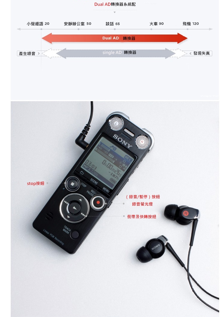 sony 录音笔 pcm-sx1000 16g可扩充 高音质 可切换情境麦克风 usb可