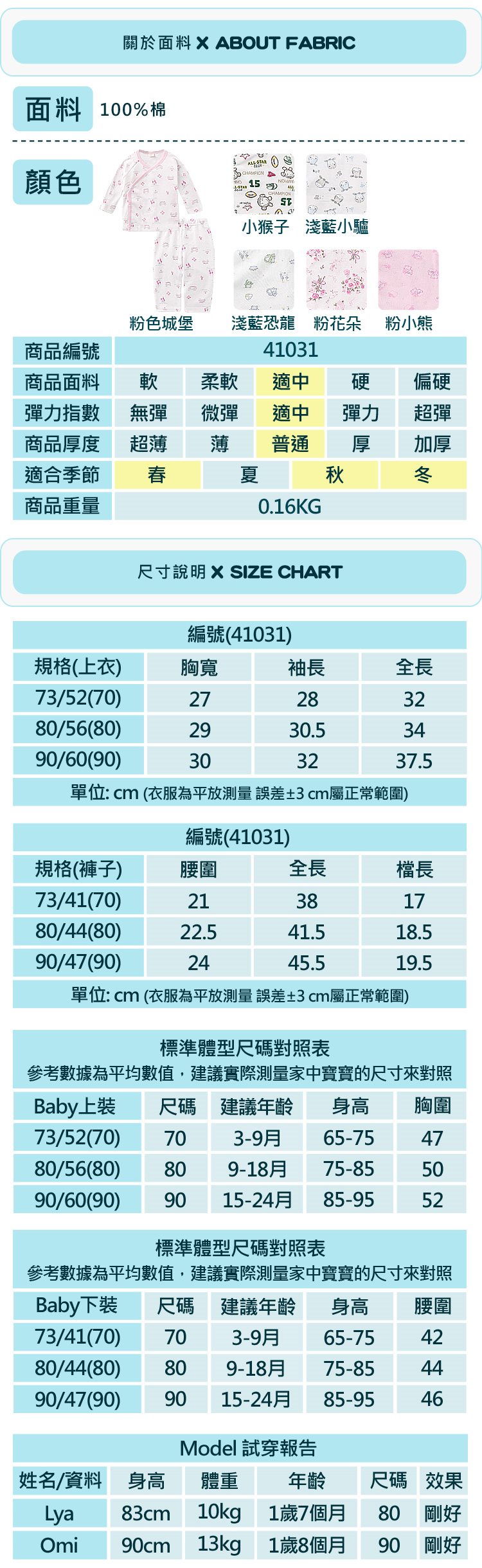 嬰兒長袖上衣長褲2件組新生兒套裝淺藍小驢 搶眼新貨 痞客邦