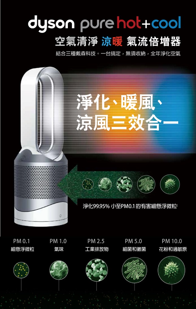 商店街購物中心-Dyson pure hot+cool HP01 空氣清淨涼暖氣流倍增器一機