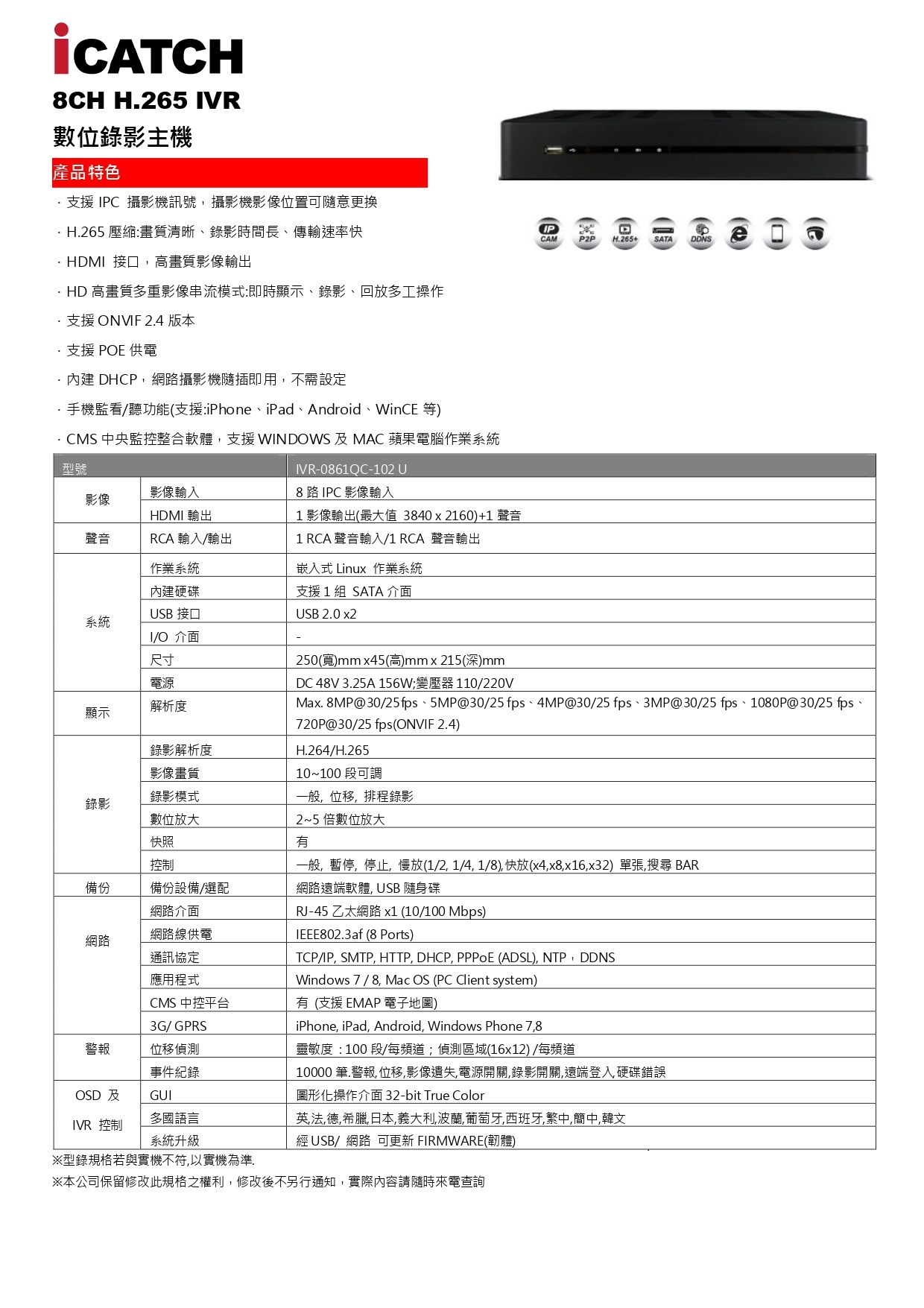 iCATCH IVR-0861QC-102U 8CH (POE) 800萬畫素IVR 數位錄影主機| 賣電腦直營店| 樂天市場Rakuten