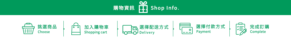 購物資訊