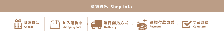 購物資訊
