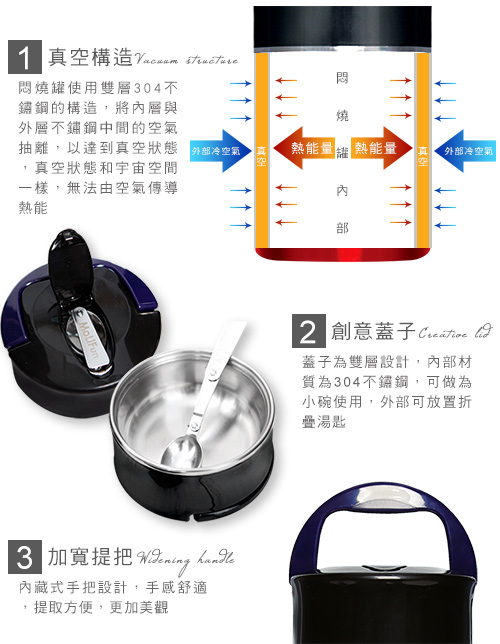 MoliFun魔力坊 不鏽鋼真空專利附內碗保鮮保溫悶燒罐/便當盒1800ml-貴族紅(MF1800R)