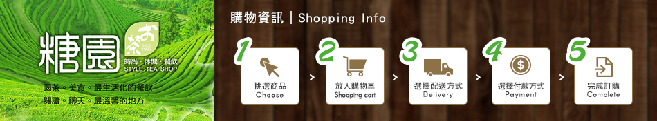 購物資訊