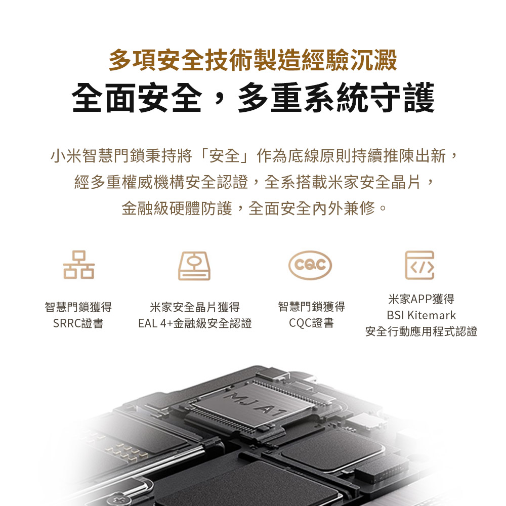 多項安全技術製造經驗沉澱全面安全,多重系統守護小米智慧門鎖秉持將「安全」作為底線原則持續推陳出新,經多重權威機構安全認證,全系搭載米家安全晶片,金融級硬體防護,全面安全內外兼修。品米家APP獲得智慧門鎖獲得米家安全晶片獲得智慧門鎖獲得BSI KitemarkSRRC證書EAL4+金融級安全認證CQC證書安全行動應用程式認證