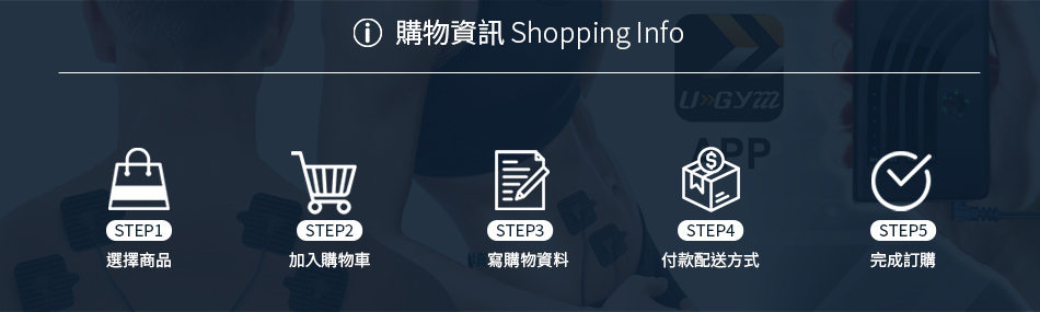 購物資訊