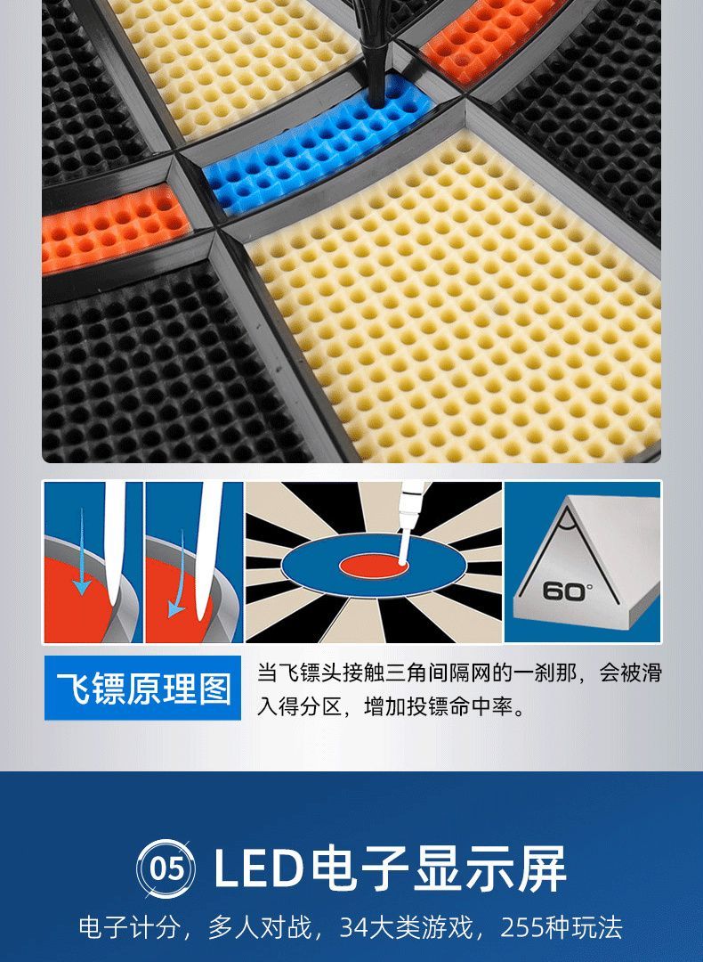 電子飛鏢機飛鏢電子飛鏢靶飛鏢盤18寸發光軟式電子飛鏢靶盤家用娛樂比賽專業安全自動計分| 半屋| 樂天市場Rakuten