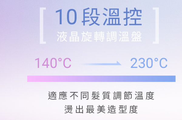10 段溫控液晶旋轉調溫盤140C230C適應不同髮質調節溫度燙出最美造型度