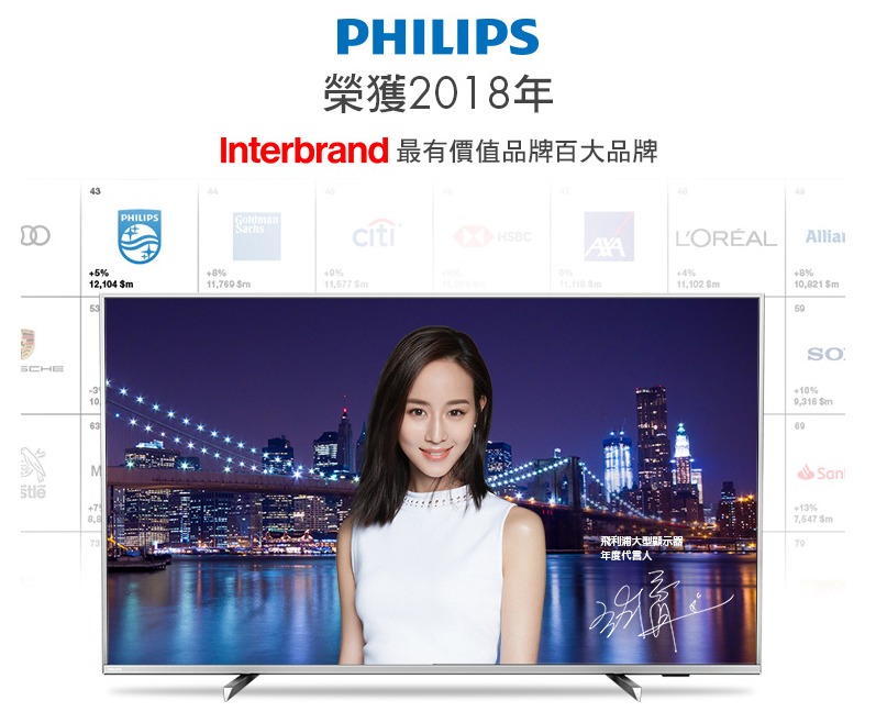 PHILIPS飛利浦65型4K HDR安卓電視 65PUH7374 另有特價 HD-65UDF28 HD-65RDF68