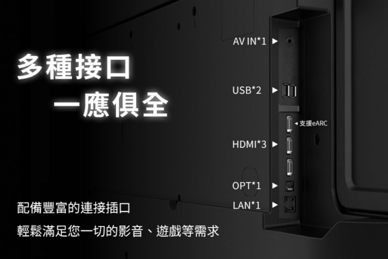 多種接口AVIN*1 一應俱全USB*2支援ARCHDMI*3OPT*1配備豐富的連接插口LAN*1輕鬆滿足您一切的影音、遊戲等需求