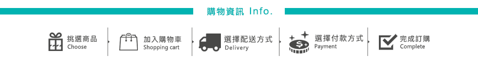 購物資訊