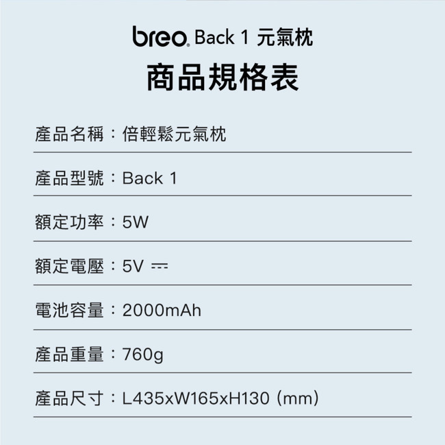 Back 1 元氣枕商品規格表產品名稱:倍輕鬆元氣枕產品型號:Back 1額定功率:5W額定電壓:5V 電池容量:2000mAh產品重量:760g產品尺寸:L435xW165xH130(mm)