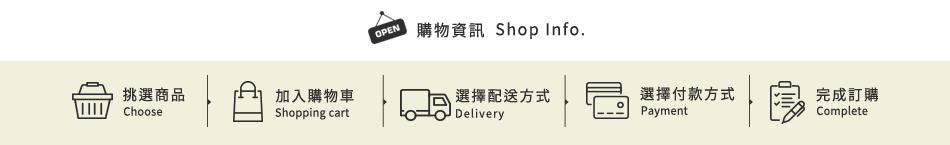 購物資訊