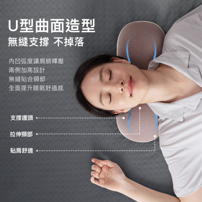 U型曲面造型無縫支撐 不掉落內凹弧度讓膀釋壓兩側加高設計無縫貼合頸部全面提升睡眠舒適感支撐護頭拉伸頸部貼肩舒適
