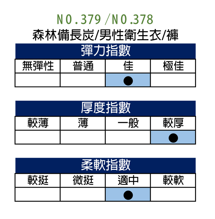 【福井家康】森林備長炭內磨毛男性衛生衣褲/ 台灣製 / 單件組 / 379 / 378