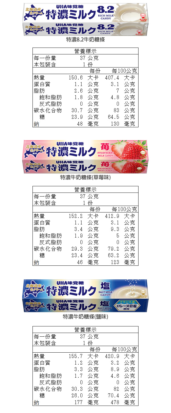 【豆嫂】日本零食 UHA味覺糖 條狀牛奶糖(牛奶/塩/咖啡/草莓)