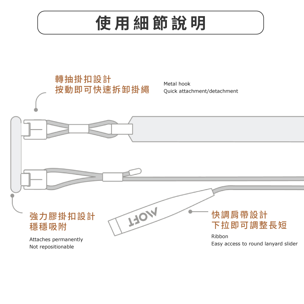 使用細節說明轉抽掛扣設計Metal hook按動即可快速拆卸掛繩Quick attachment/detachment強力膠掛扣設計穩穩吸附Attaches permanentlyNot repositionable快調肩帶設計下拉即可調整長短RibbonEasy access to round lanyard slider