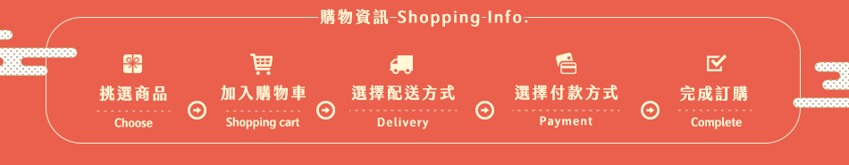 購物資訊