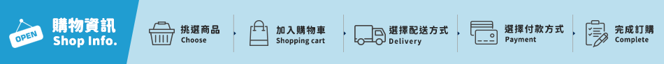 購物資訊