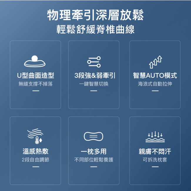 物理牽引深層放鬆輕鬆舒緩脊椎曲線U型曲面造型3段強&弱牽引智慧AUTO模式無縫支撐不掉落一鍵智慧切換海浪式自動拉伸溫感熱敷一枕多用2段自由調節不同部位輕鬆養護親膚不可拆洗枕套