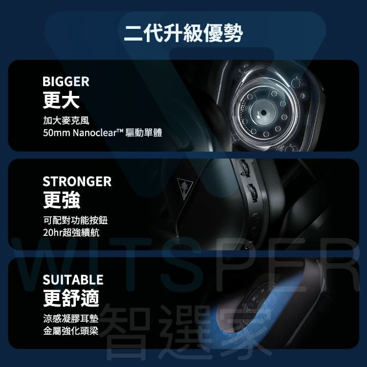 電競耳機麥克風