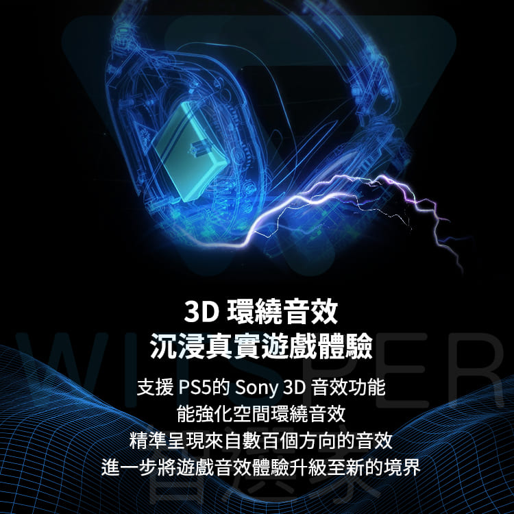 電競耳機麥克風