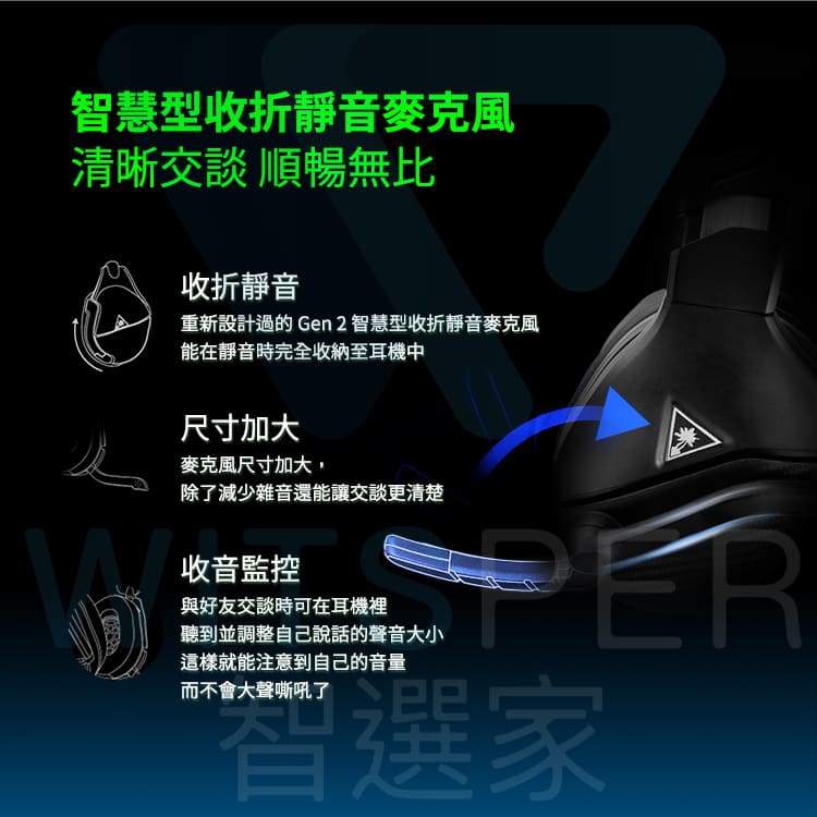 電競耳機麥克風