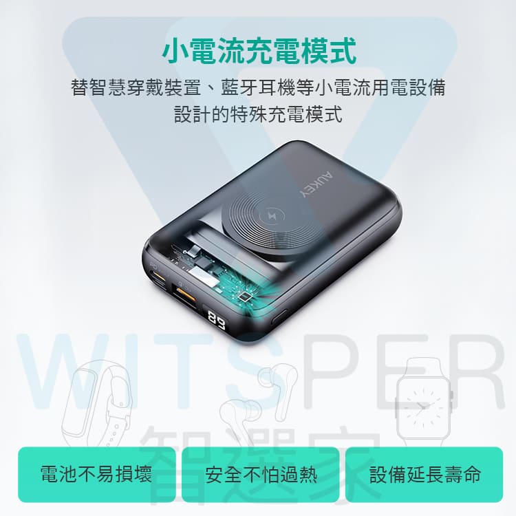 10000mAh PD快充行動電源