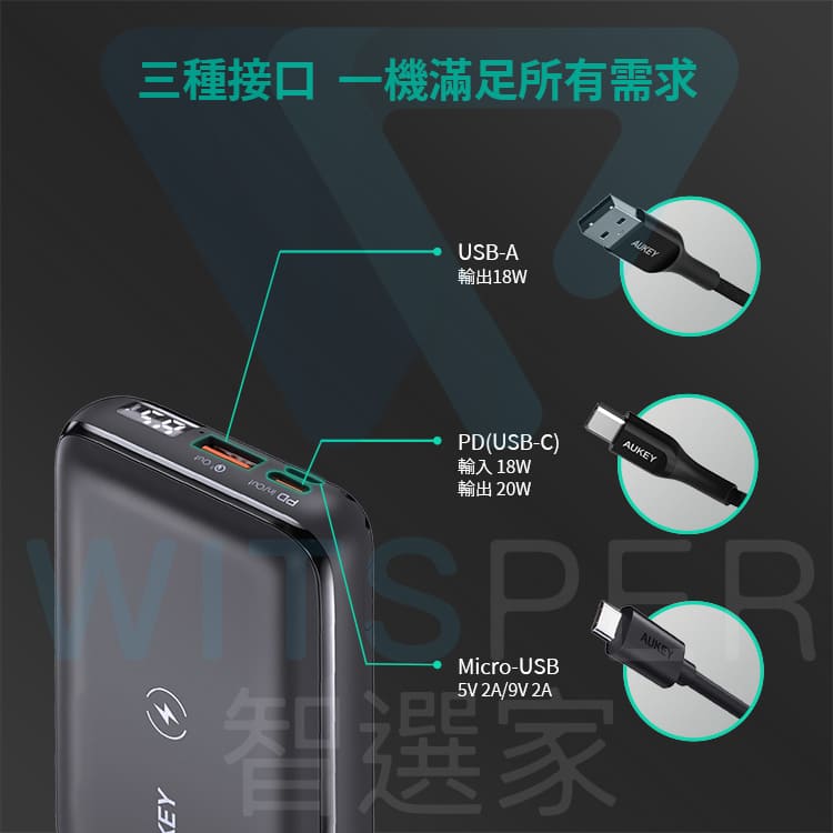 10000mAh PD快充行動電源
