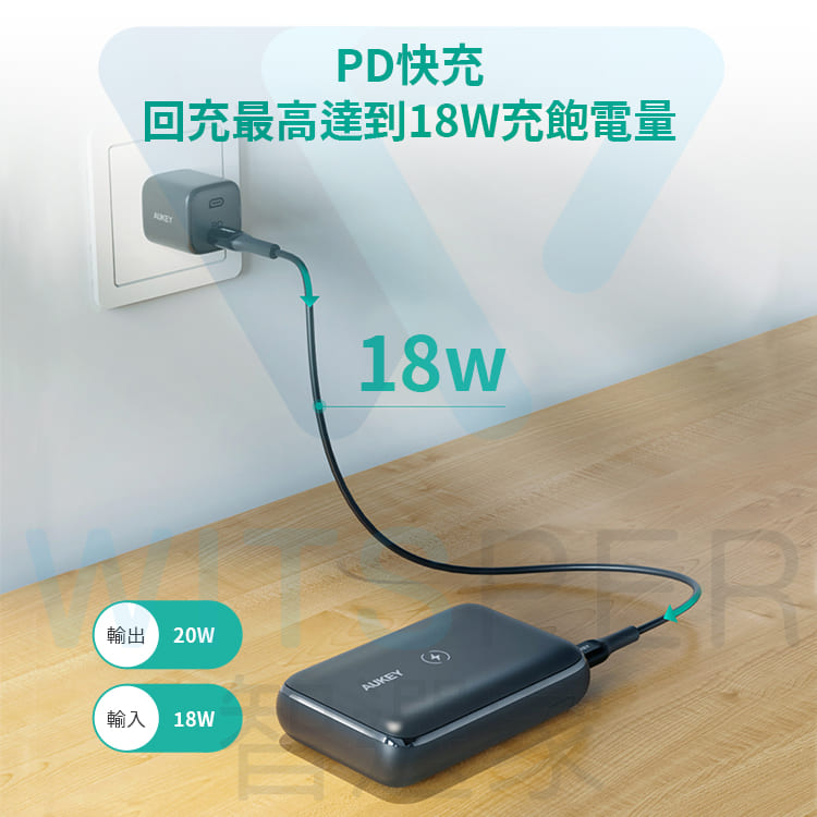 10000mAh PD快充行動電源