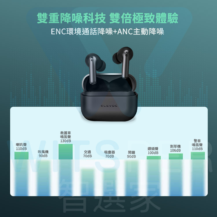 真無線藍牙耳機