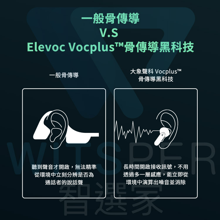 真無線藍牙耳機