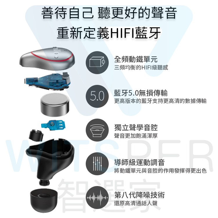Mifo-O5真無線藍牙耳機專業版